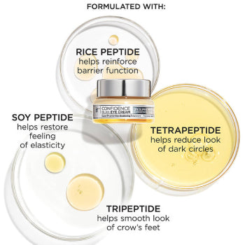 It products Confidence in Eye cream 0.5 oz