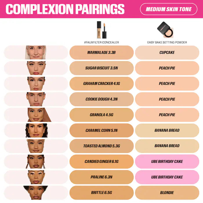 Chart showing complexion pairings for medium skin tone with color swatches and product names.