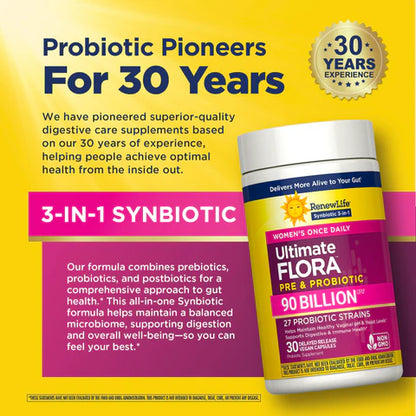 Renew Life Ultimate Flora Women's Probiotic 90 Billion CFU – 30 Capsules